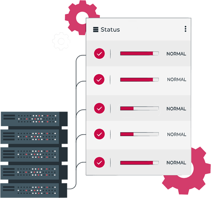 run your ibm i data center unattended